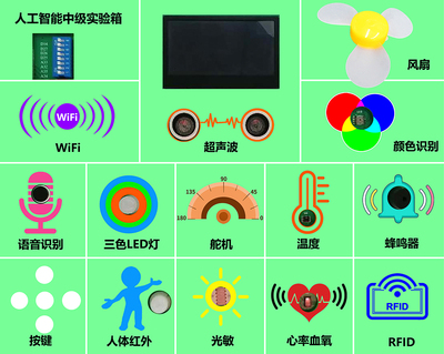 中級實驗箱效果圖1.jpg