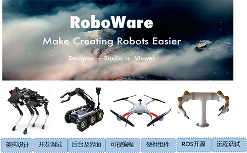 RoboWare平台.jpg