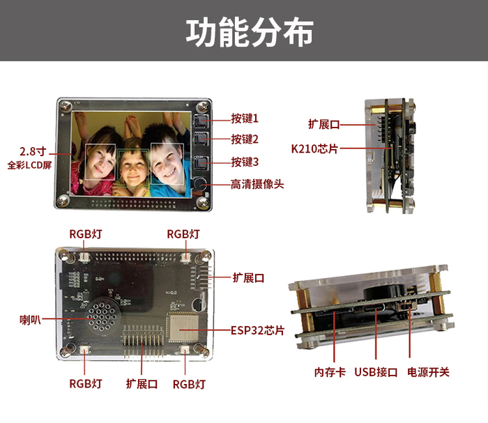 功能分布.jpg